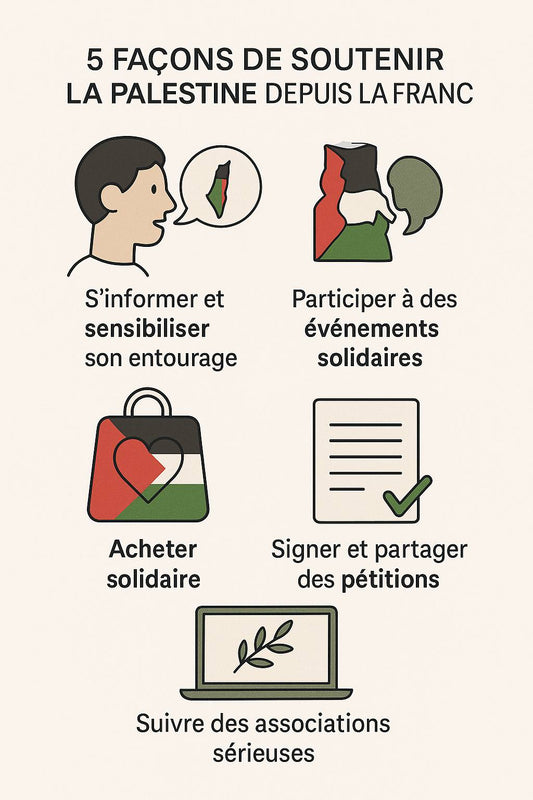 5 façons de soutenir la Palestine depuis la France